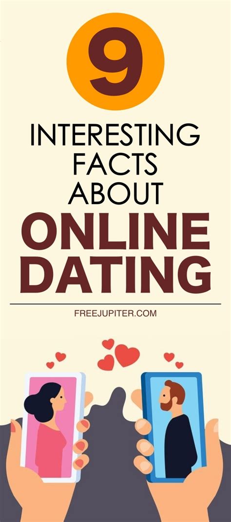 interesting facts about dating apps